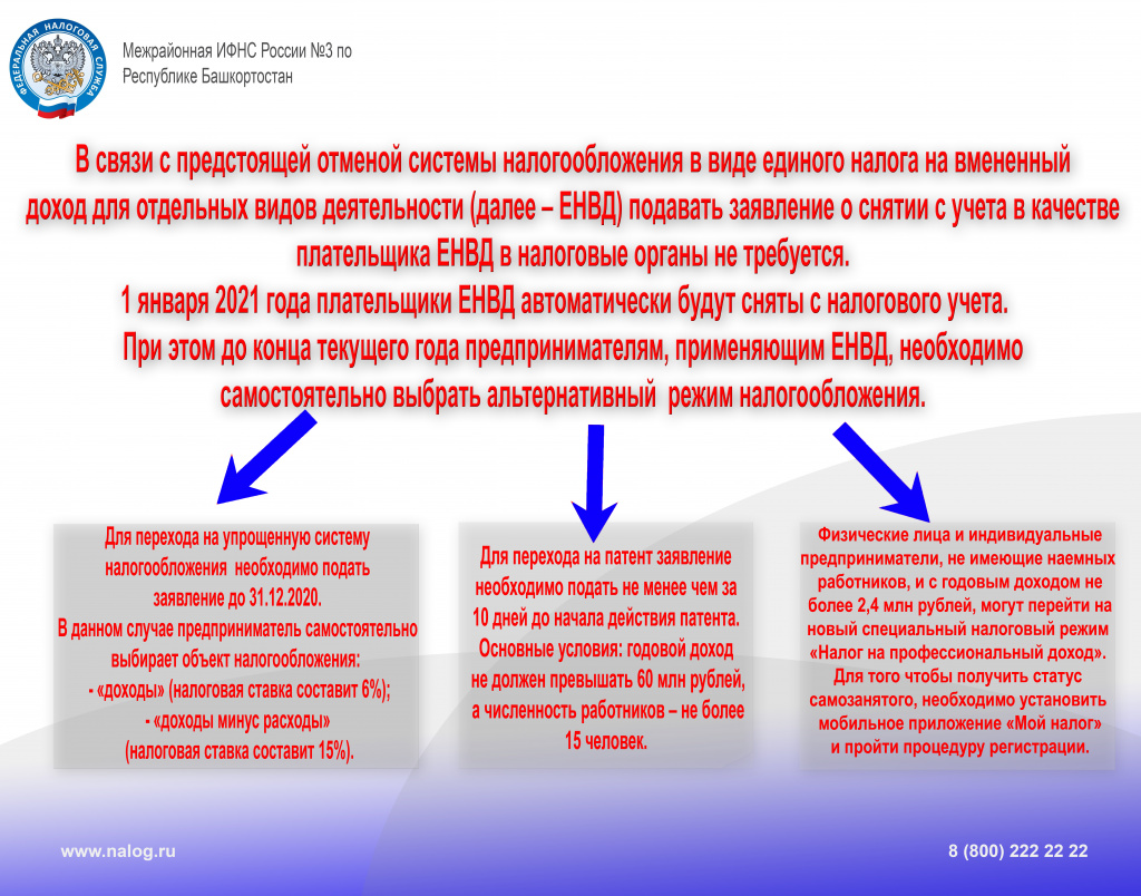 -Отмена ЕНВД с 01.01.2021.jpg